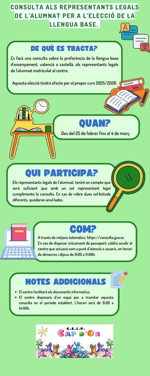 INFOGRAFIA VAL