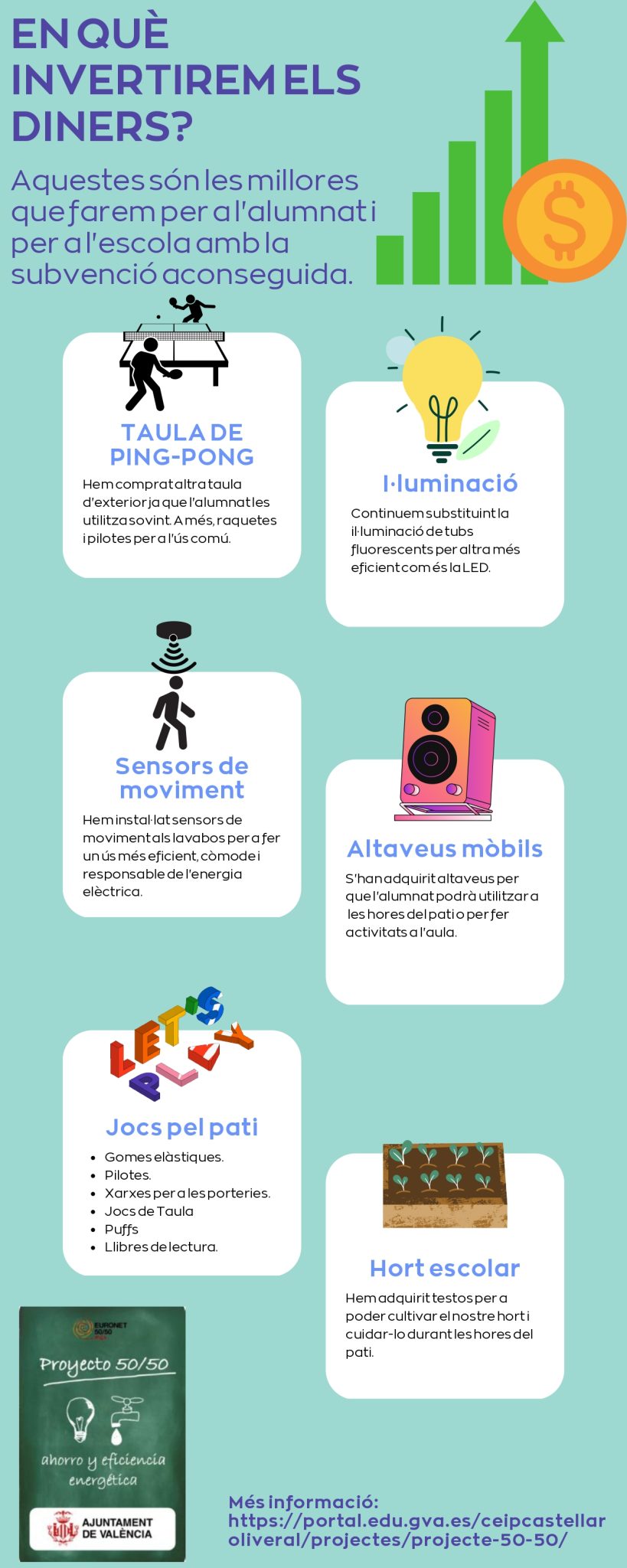 CURS 21-22_page-0002 CURS 21-22_page-0002