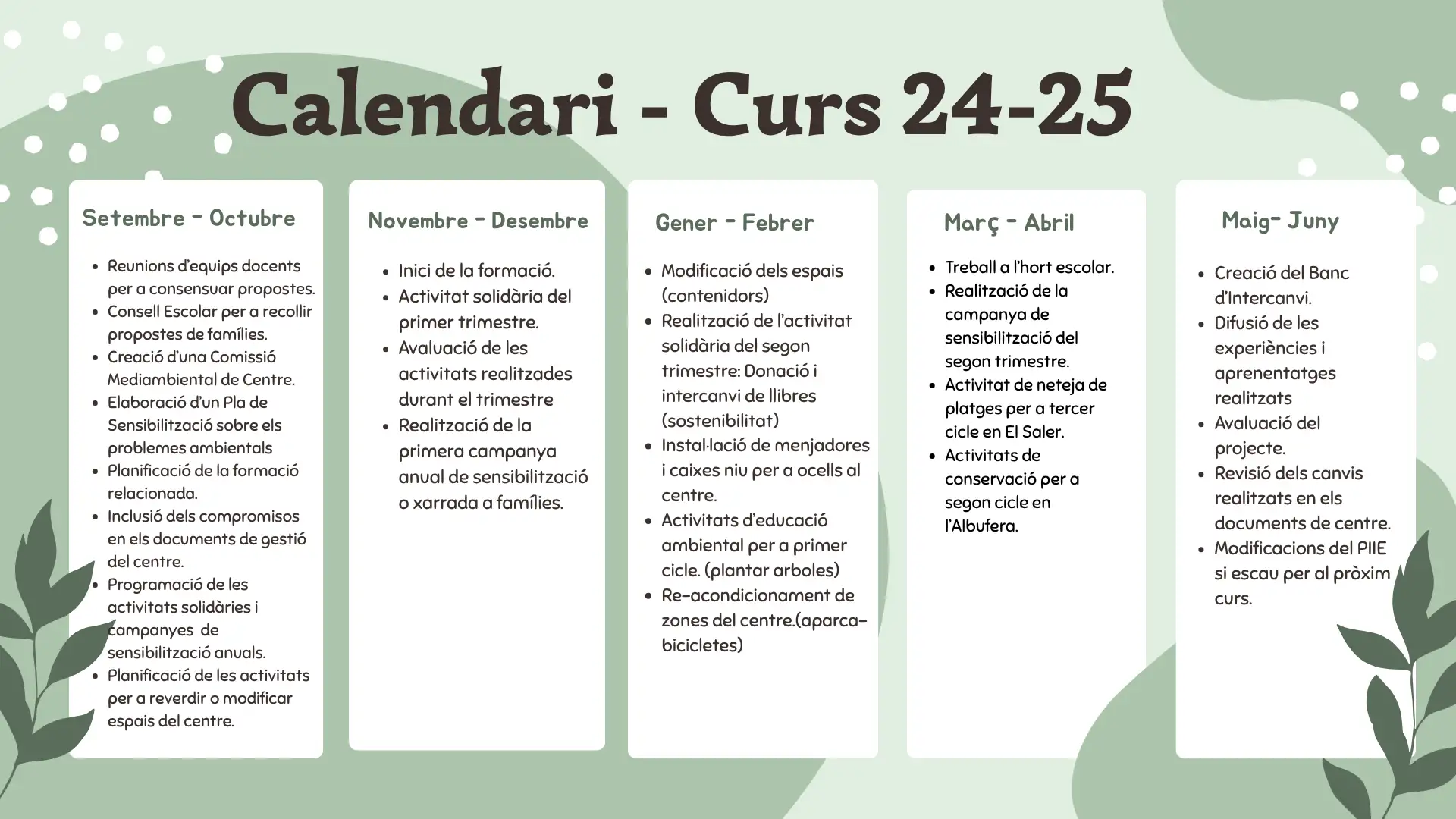 Activitats primer any