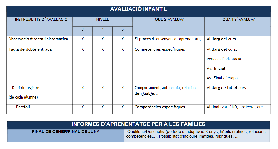 Instrument Infantil