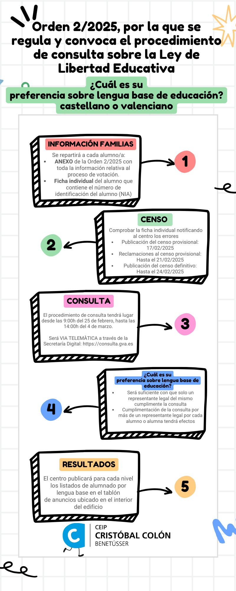 Green-and-Pink-Financial-Education-Infographic1