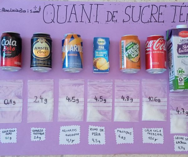 Quant de sucre té?