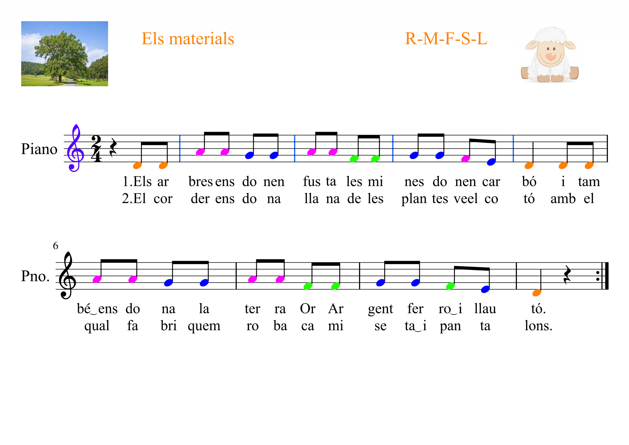 Els materials-1