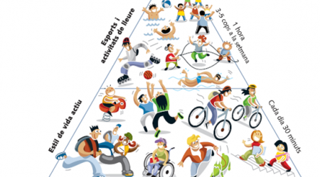 piramide-ESPORTS-joves