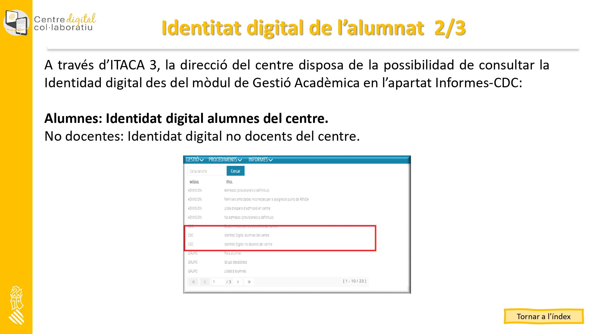 82.-ID ALUMNAT