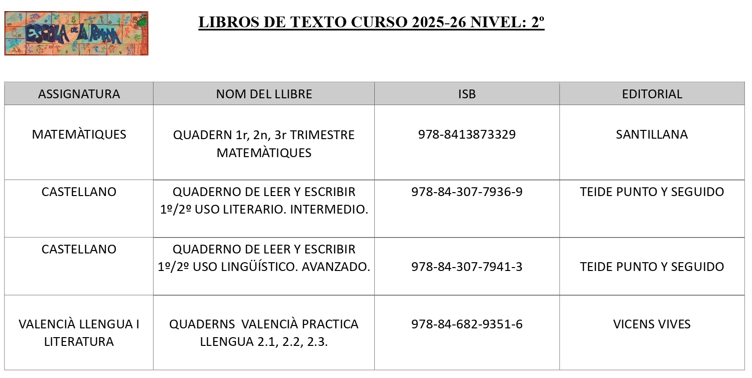 LIBROS DE TEXTO CURSO 24-25 PRIMERO Y SEGUNDO_page-0002