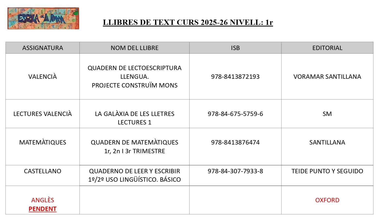LLIBRES DE TEXT CURS 24-25 PRIMER I SEGON V2 P1
