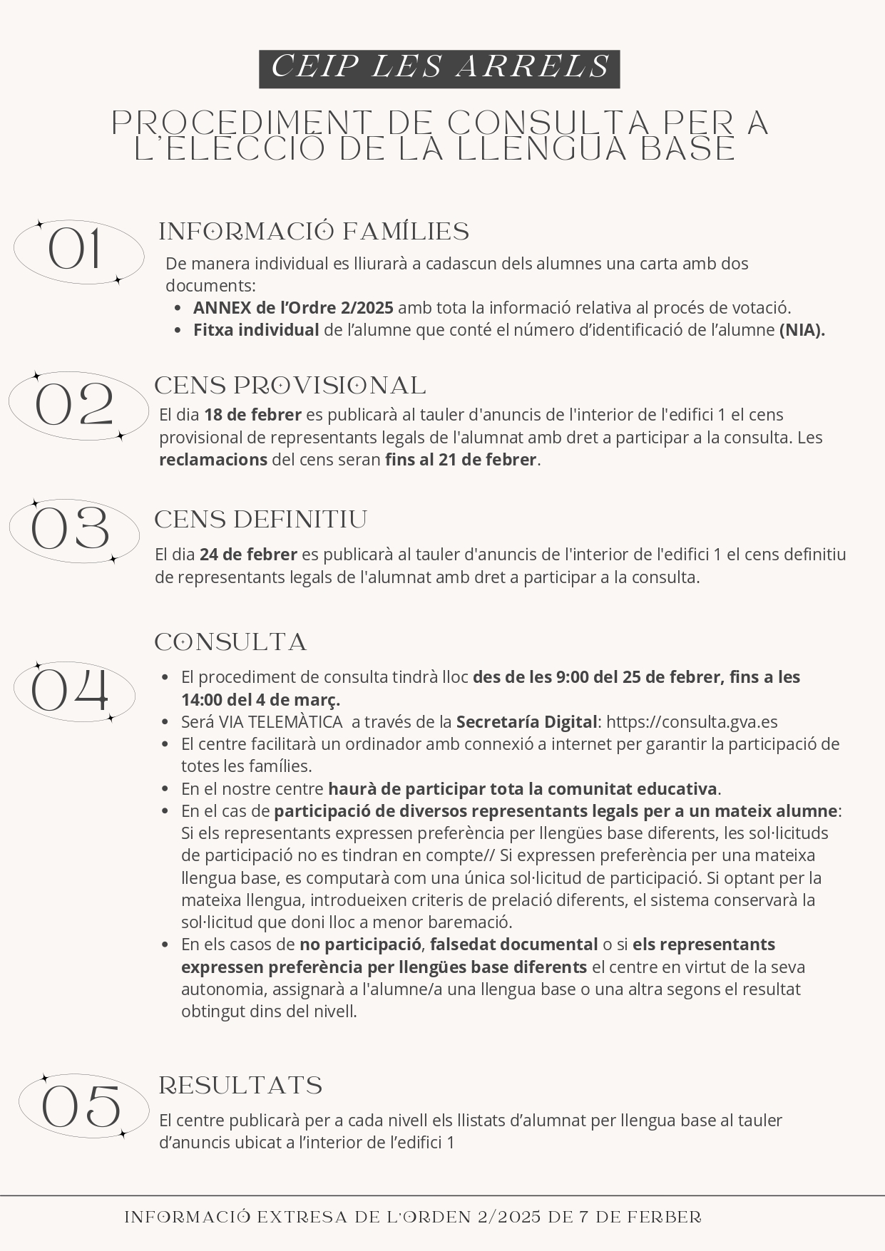 Procediment de consulta per a l'elecció de la llengua base (2)_page-0001