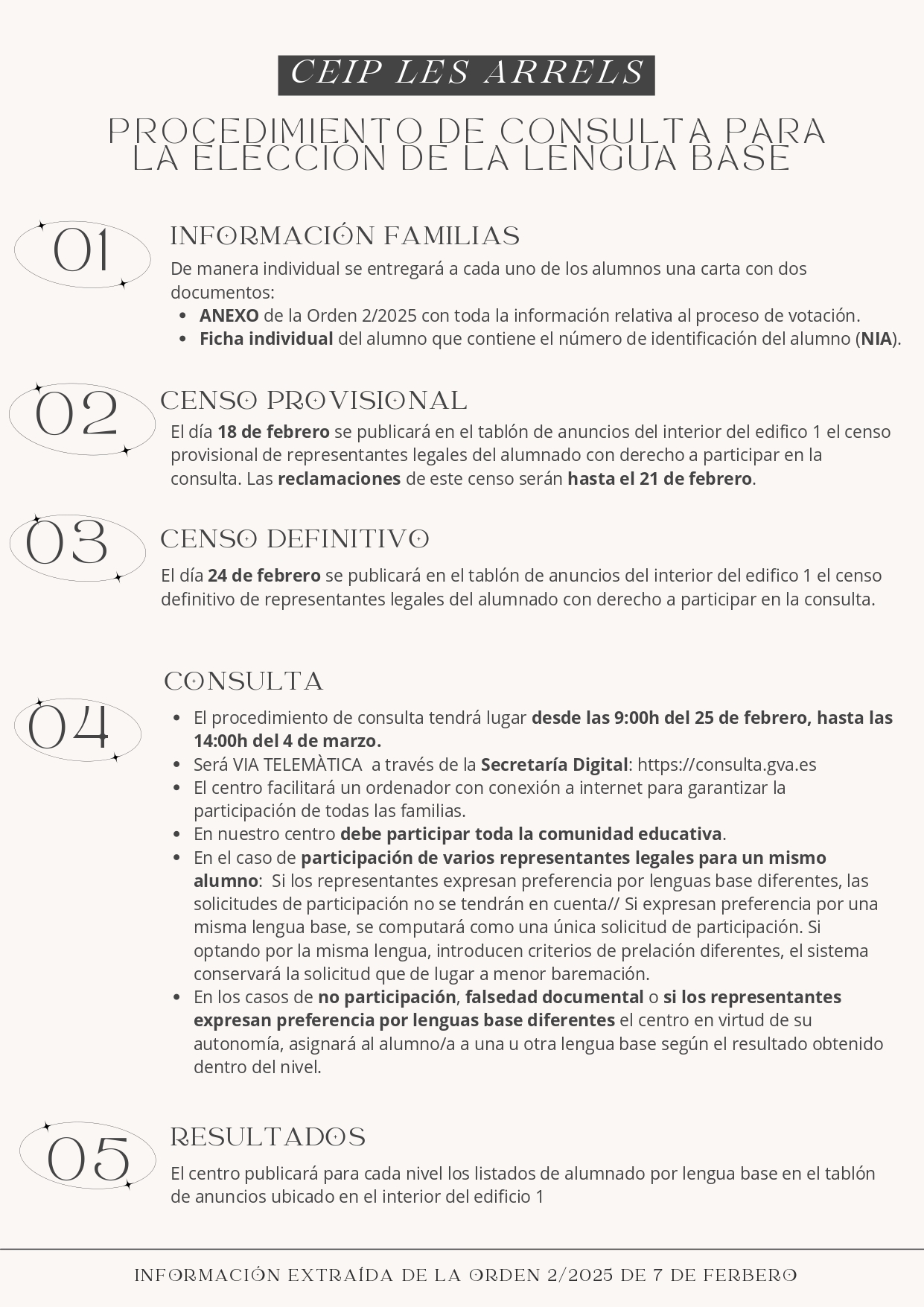 Procediment de consulta per a l'elecció de la llengua base (2)_page-0002