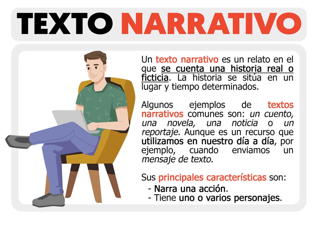 Texto-Narrativo-1024x724-1