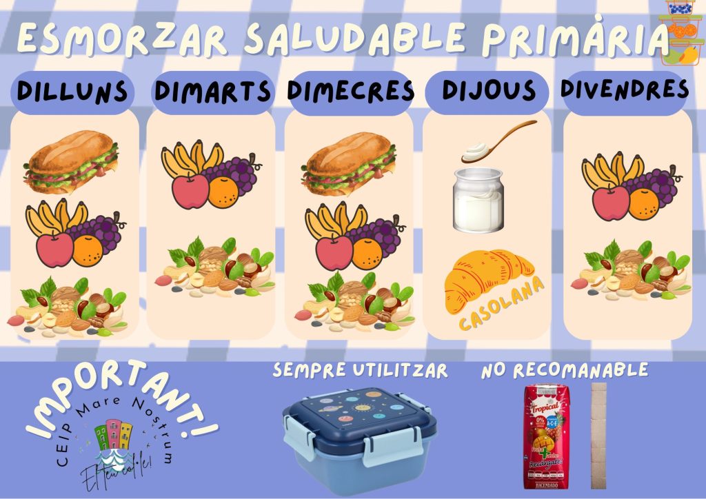ESMORZAR SALUDABLE PRI