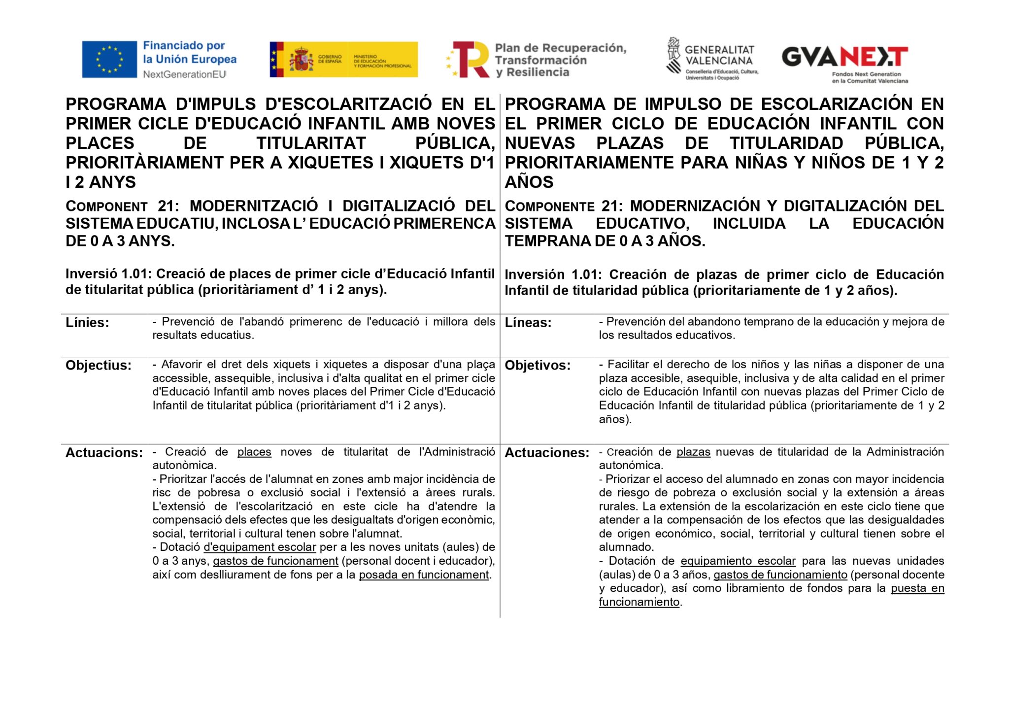 ANEXO 7_Modelo del cartel para situar en lugar visible_page-0001