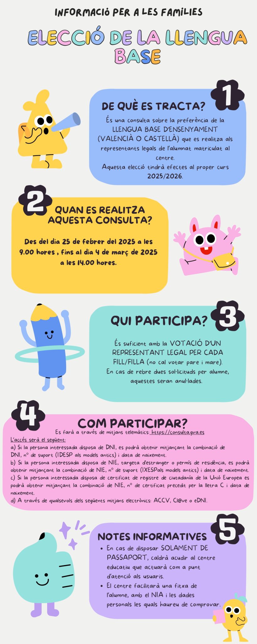 Informació a les famílies - esquema_page-0001