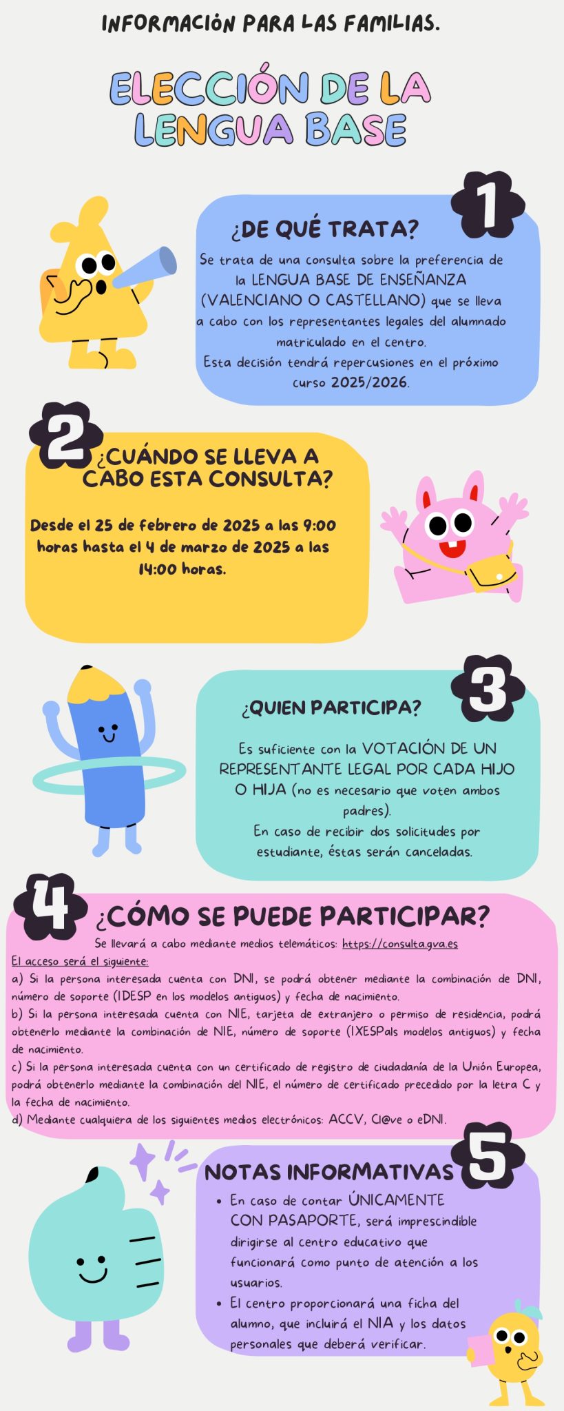 Informació a les famílies - esquema_page-0002