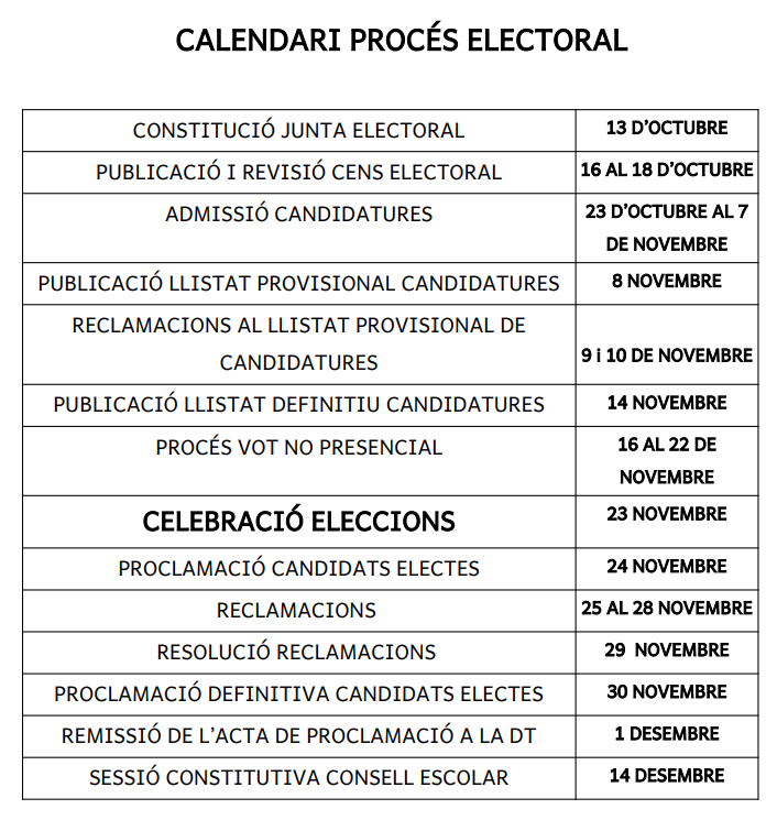 eleccions consell curs 23-24