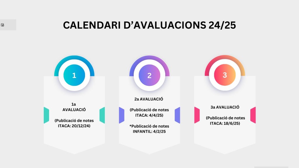 calendari avaluacions 24_25 val