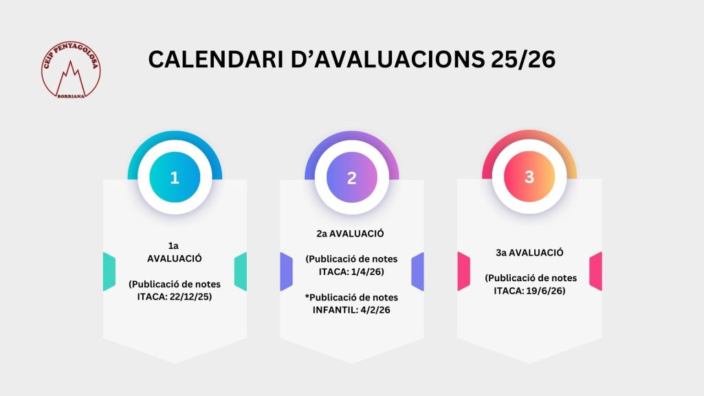calendari_avaluacions_25_26