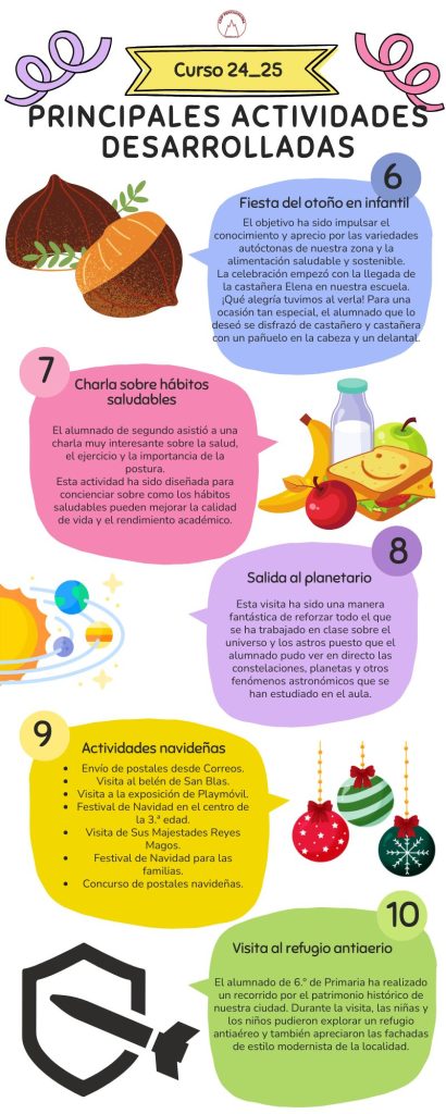 2_cast_act_com_24_25