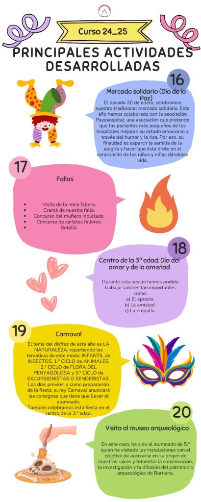 4_cast_act_com_24_25