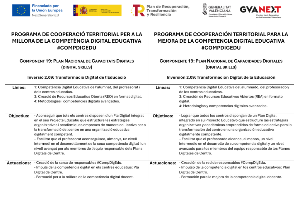 CompDigEdu_cartell_25_26