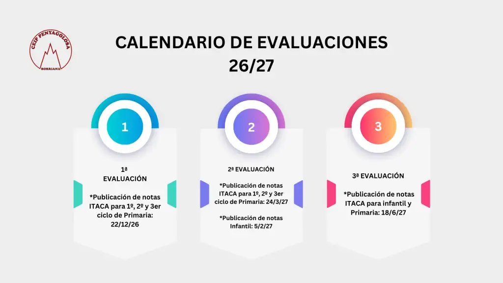 calendario_evaluaciones_26_27