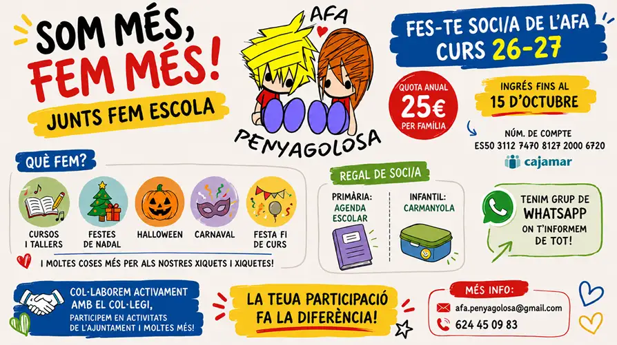 afa_importancia_26_27