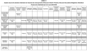 calendari admissió 24-25