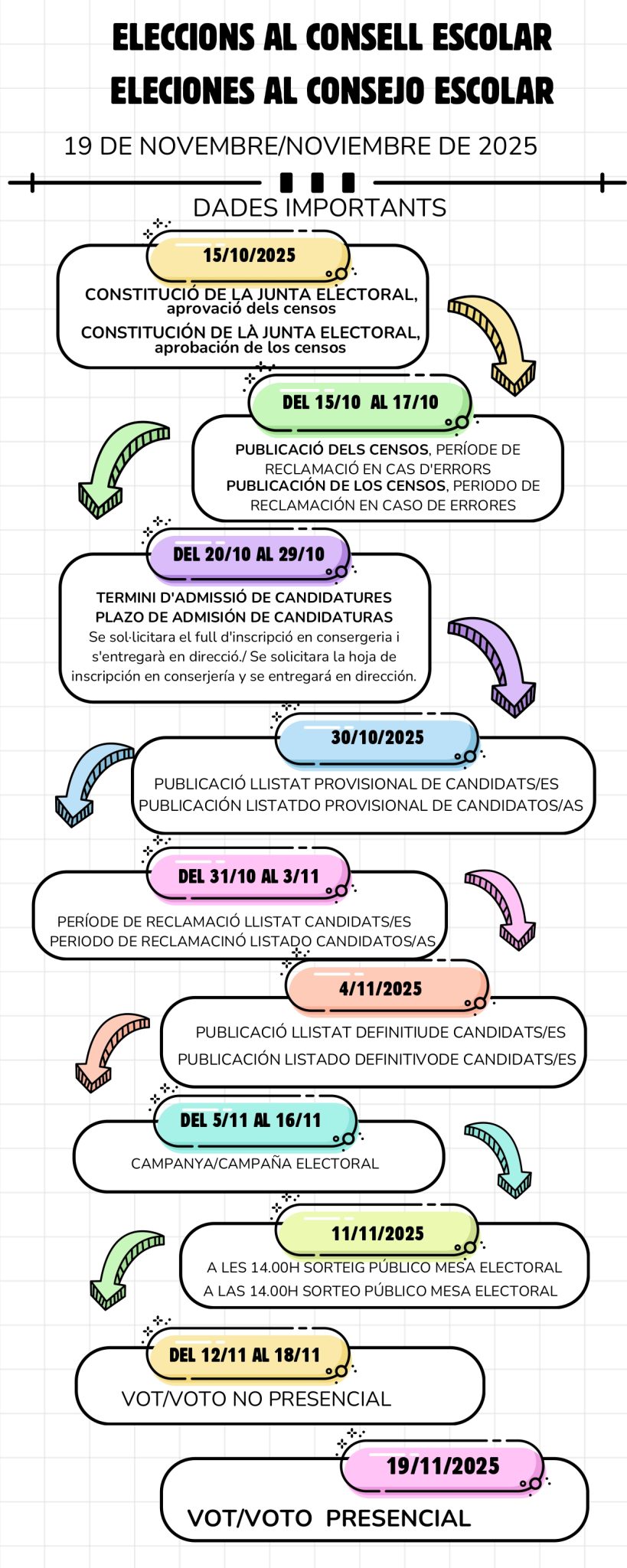 DADES IMPORTANTS_page-0001