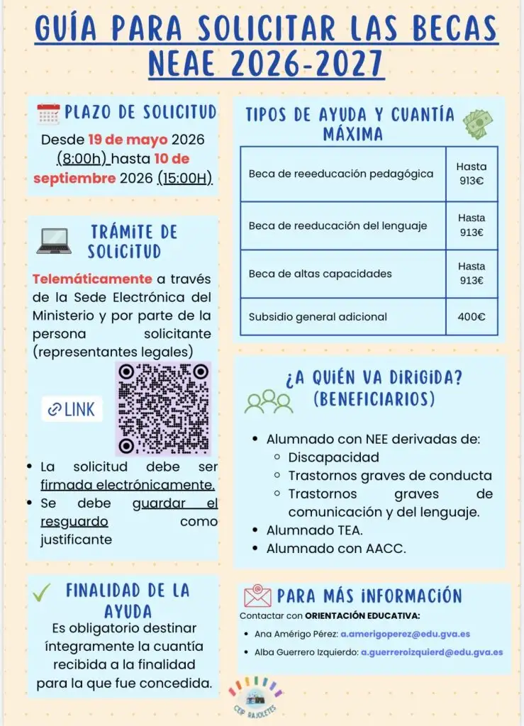 Información sobre becas NEAE 26-27