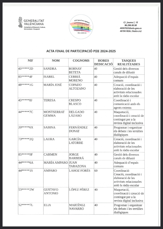 Screenshot 2025-06-12 at 09-23-59 KM_C364e-20250610145348 - ACTA_FINAL_PARTICIPACIO-PIIE_2024-2025.pdf