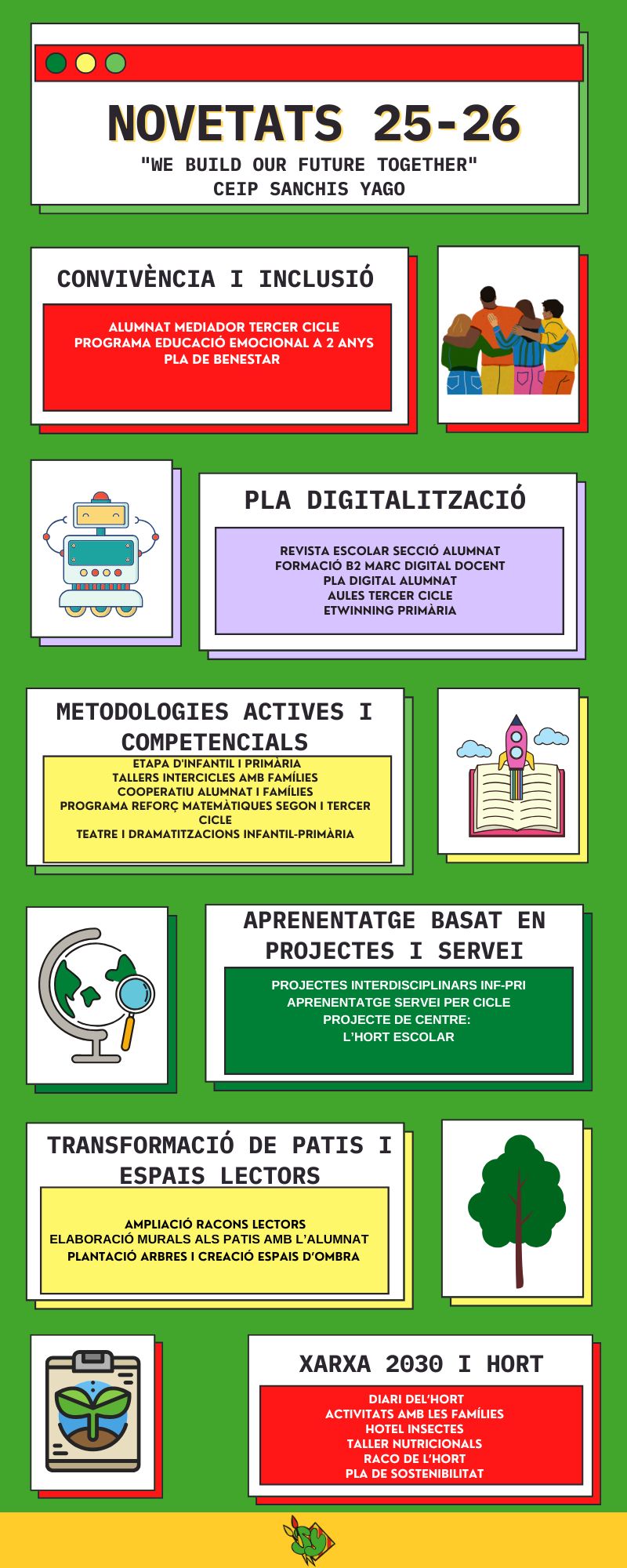 NOVETATS CEIP SANCHIS YAGO 25-26