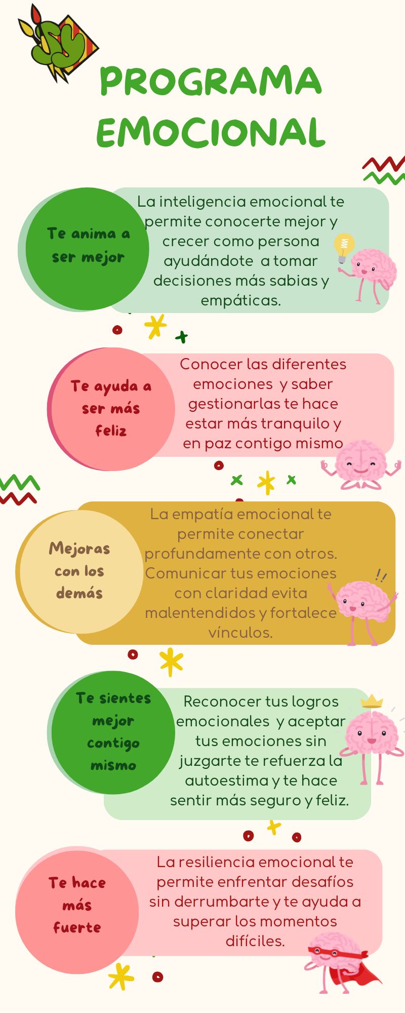 programa emocional