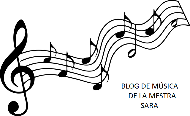 Blog Musica portal edU 02