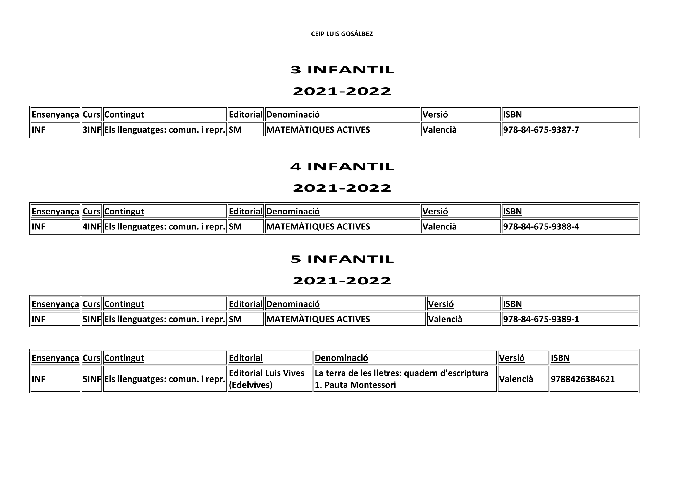 SOLO LIBROS INFANTIL 2021 2022-1