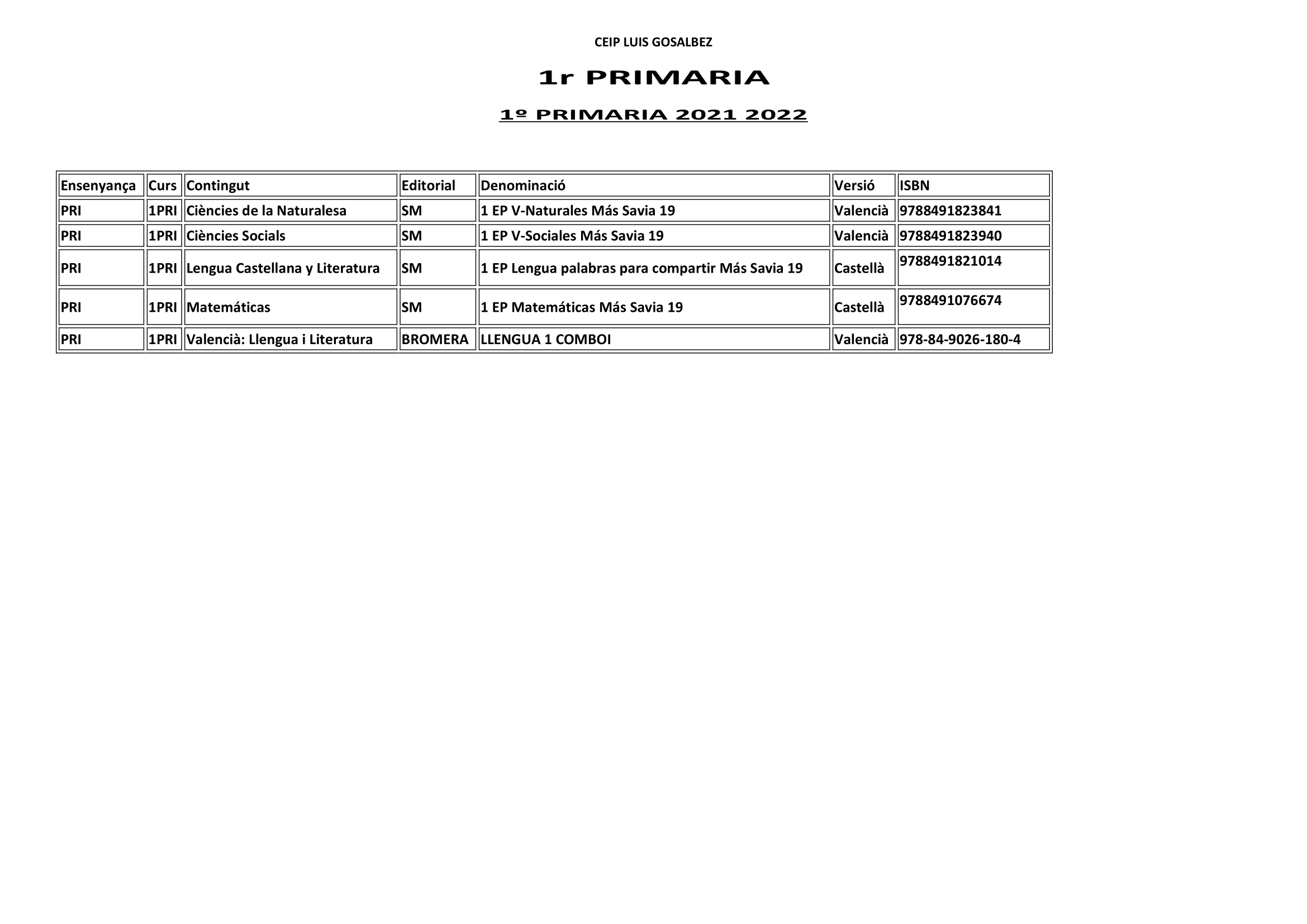 SOLO LIBROS PRIMARIA 2021 2022-1