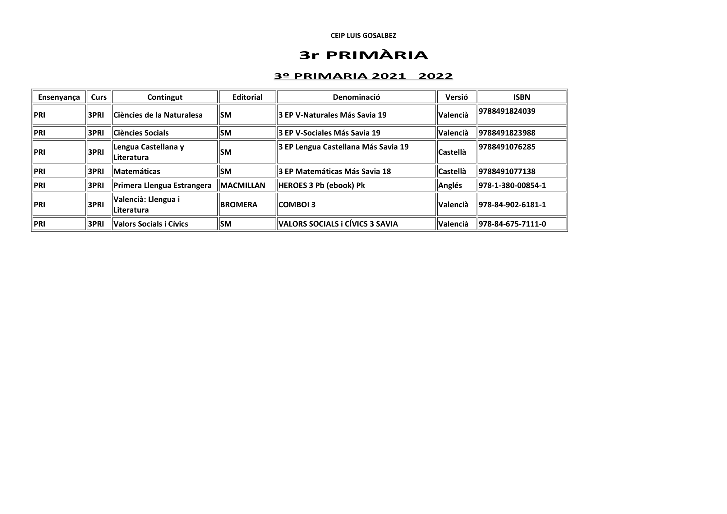 SOLO LIBROS PRIMARIA 2021 2022-3