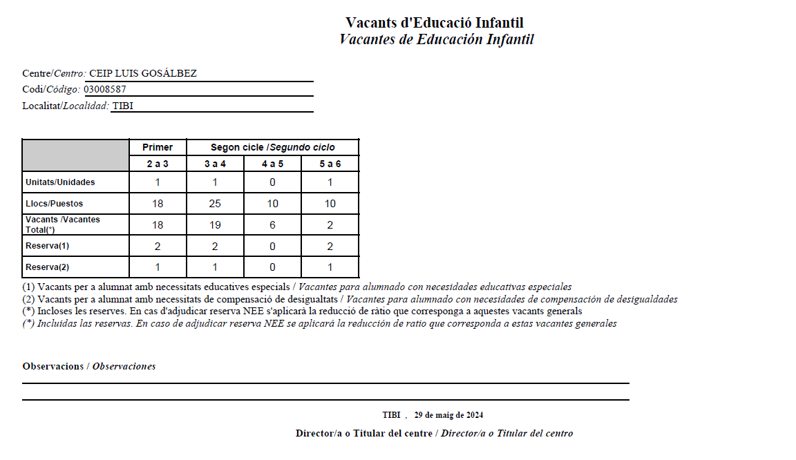 VACANTES INFANTIL 2024 JUNIO