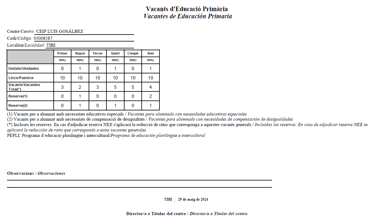 VACANTES PRIMARIA 2024 JUNIO