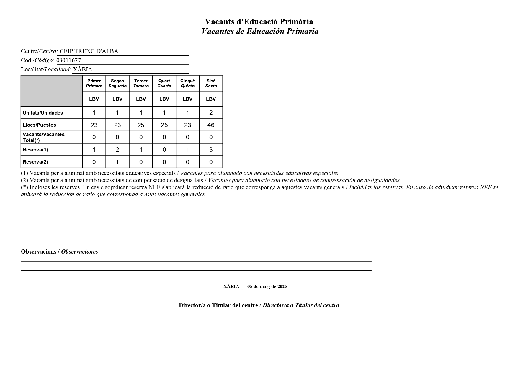 Vacants d'Educació Primària_page-0001
