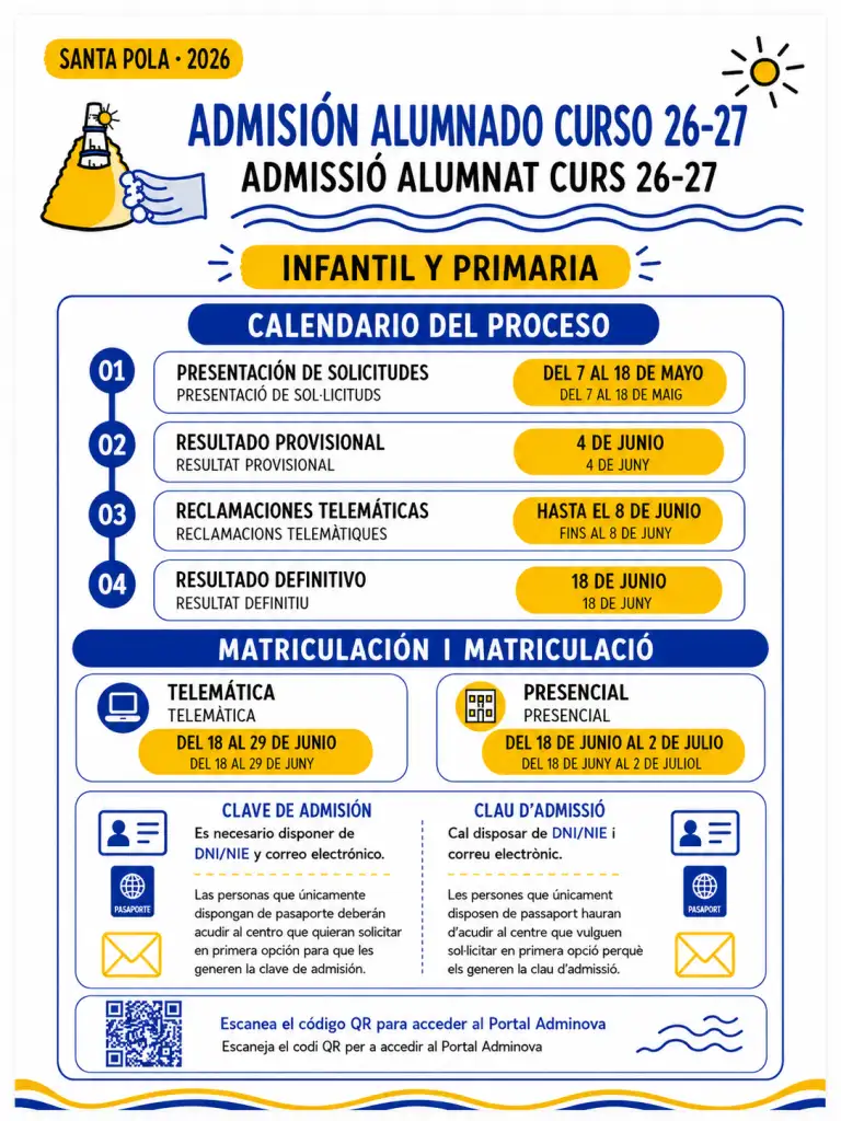 ADMISIÓ CURS 26-27
