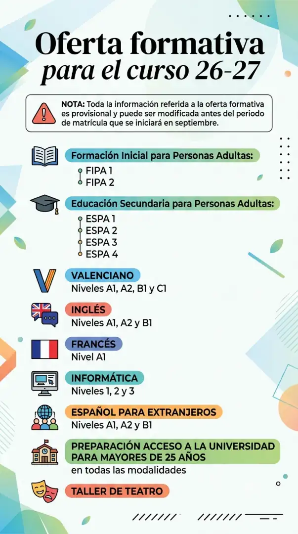 Oferta formativa curso 26-27