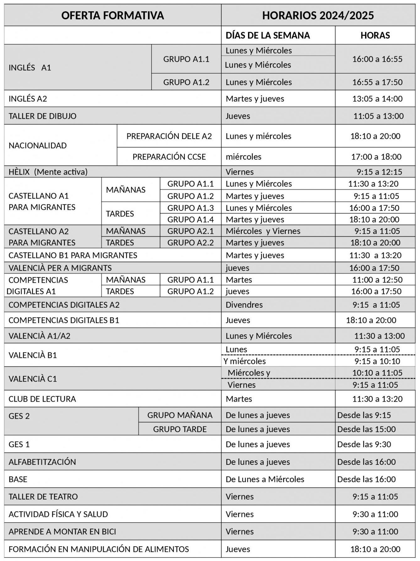 oferformat en cast 24-25