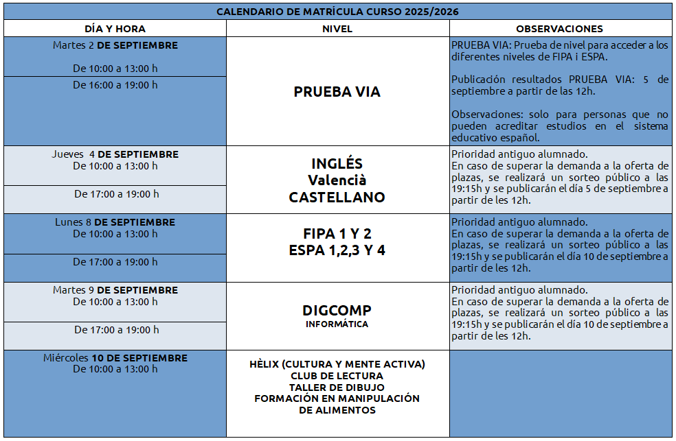calendario matricula 2526
