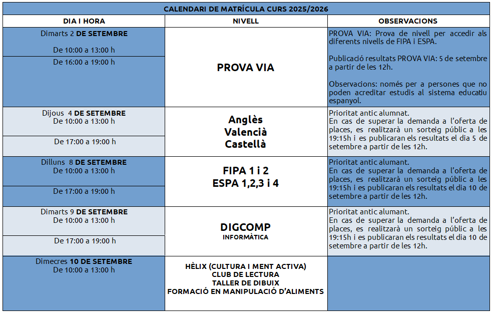 calendari matrícula 25 26