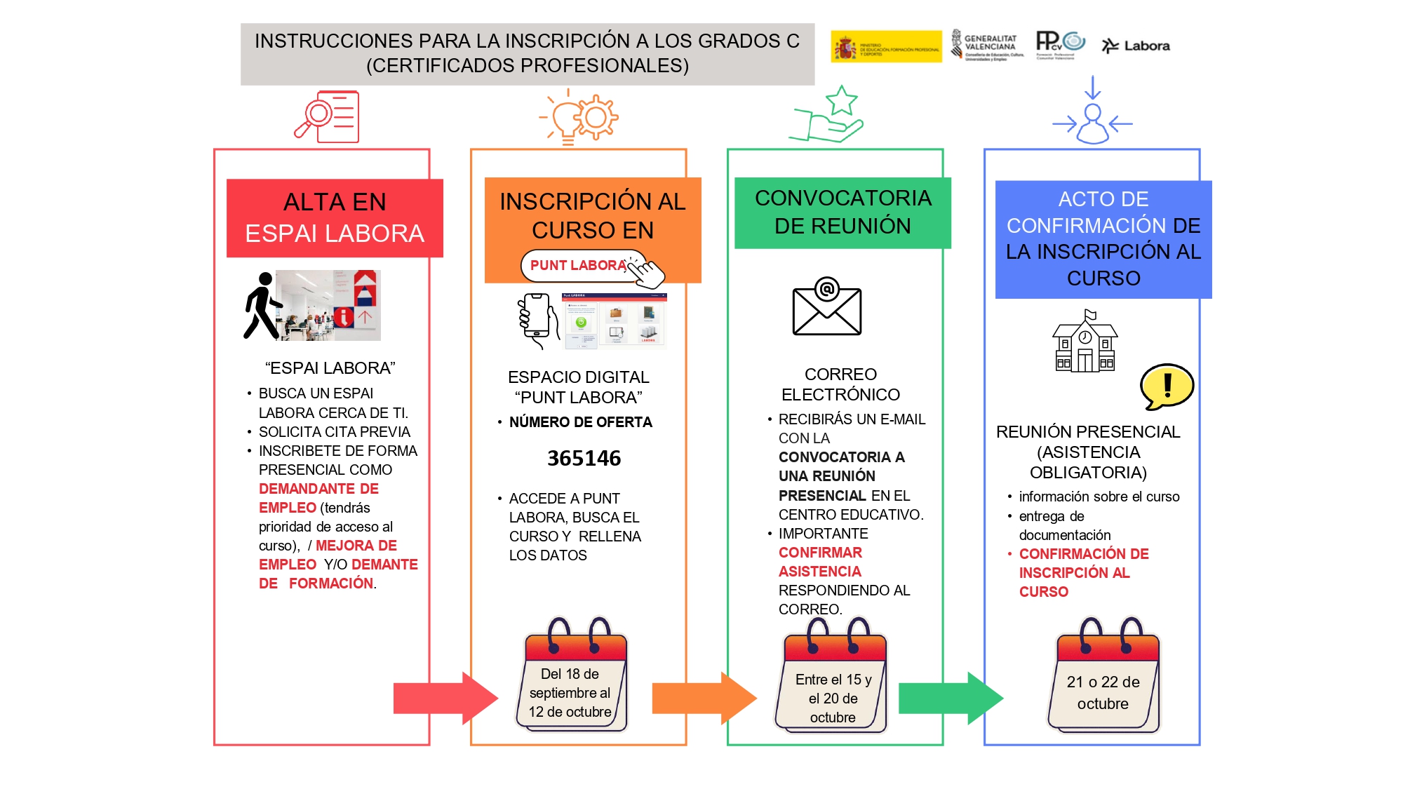 INSTRUCCIONES GRADOS C_ SSCS0208
