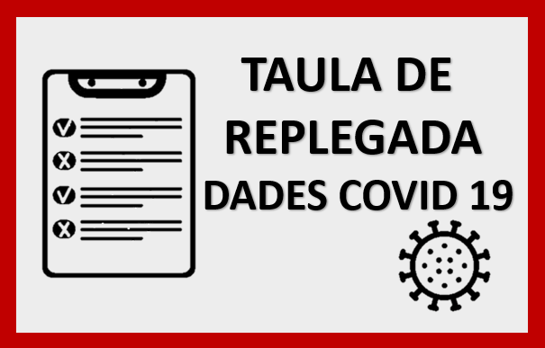 TaulaDadesCovid