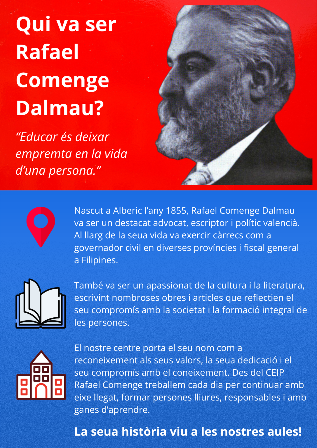 Qui va ser Rafael Comenge Dalmau