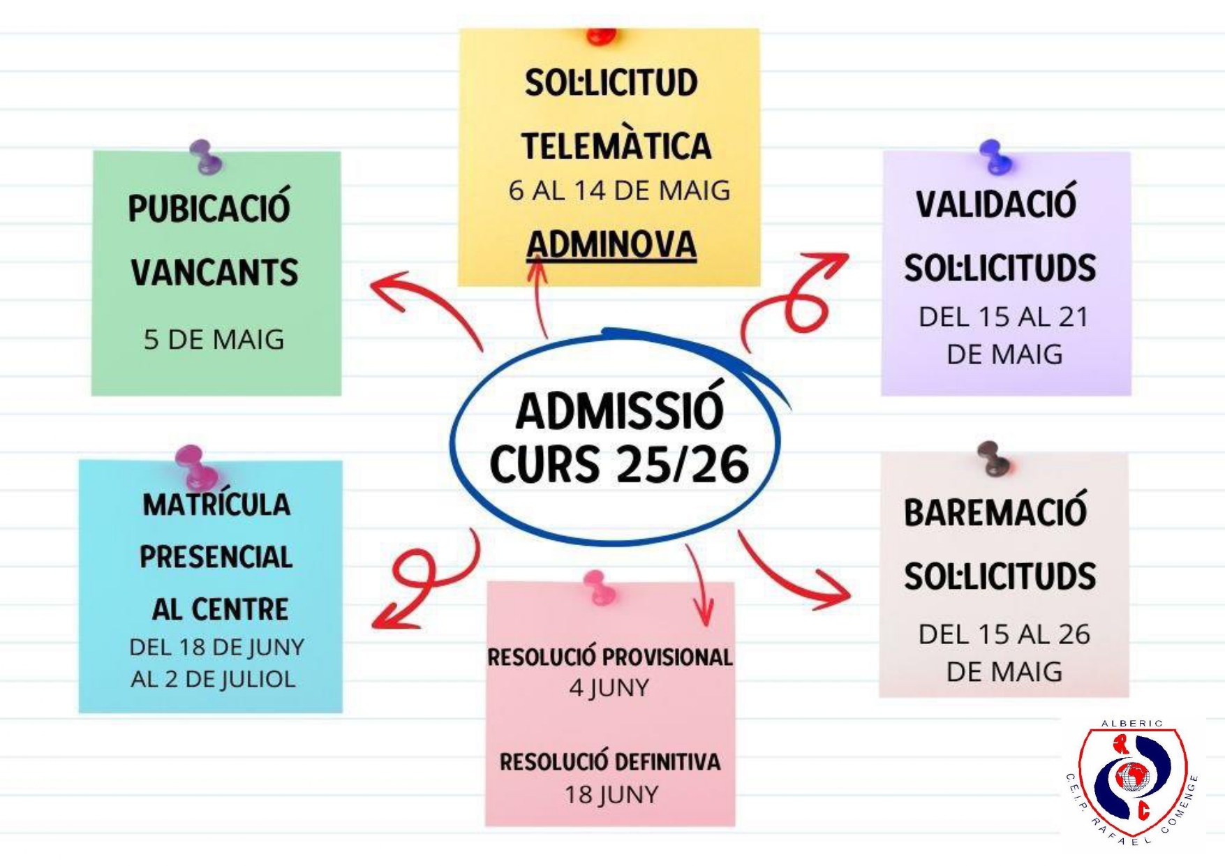 UTF-8CALENDARI PROCÉS MATRÍCULA_page-0001