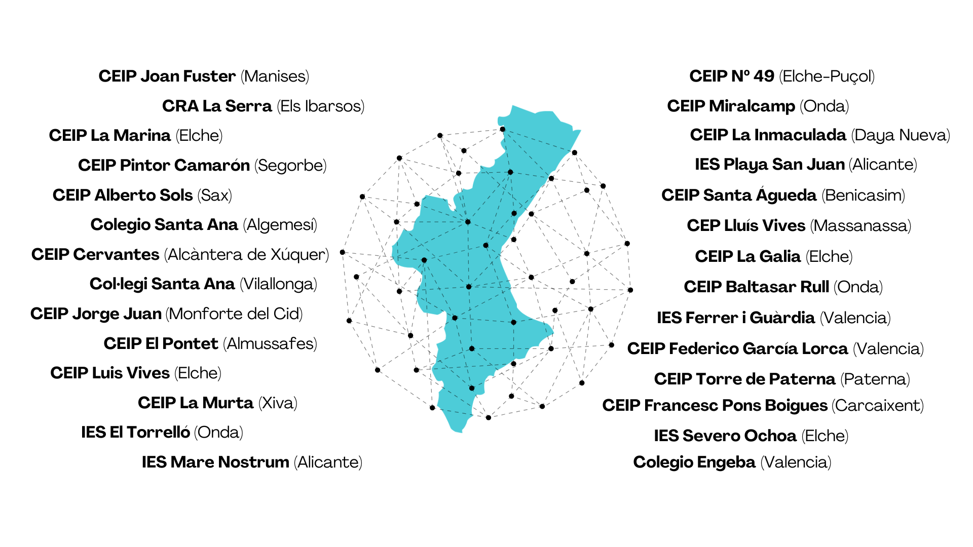 25-26 Promotores II c