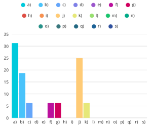 proyectos_legislativos